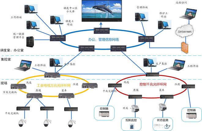 1641786370129409.jpg wps_doc_8.jpg